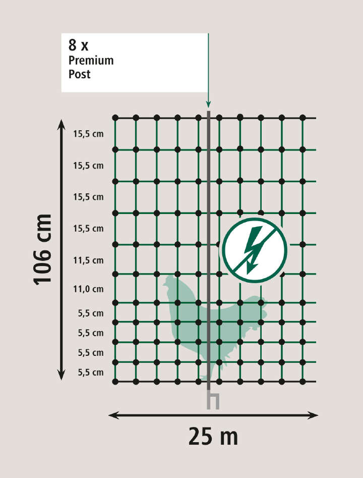 KERBL Geflügelnetz Premium